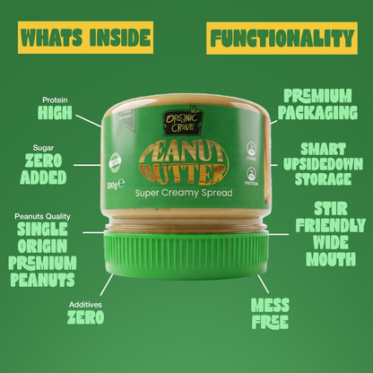 Peanut Butter | Super Creamy Spread