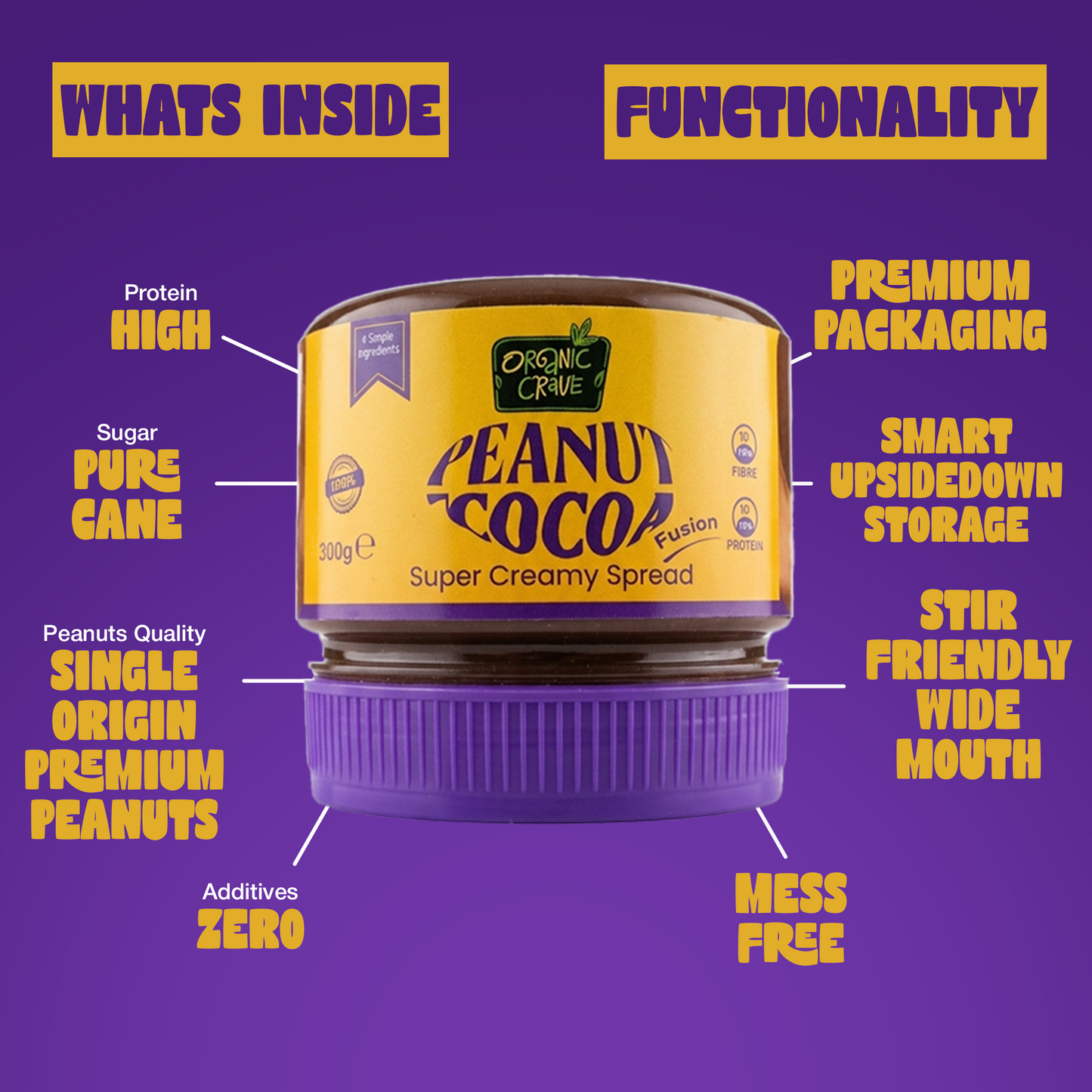 Peanut Cocoa | Super Creamy Spread | Fusion