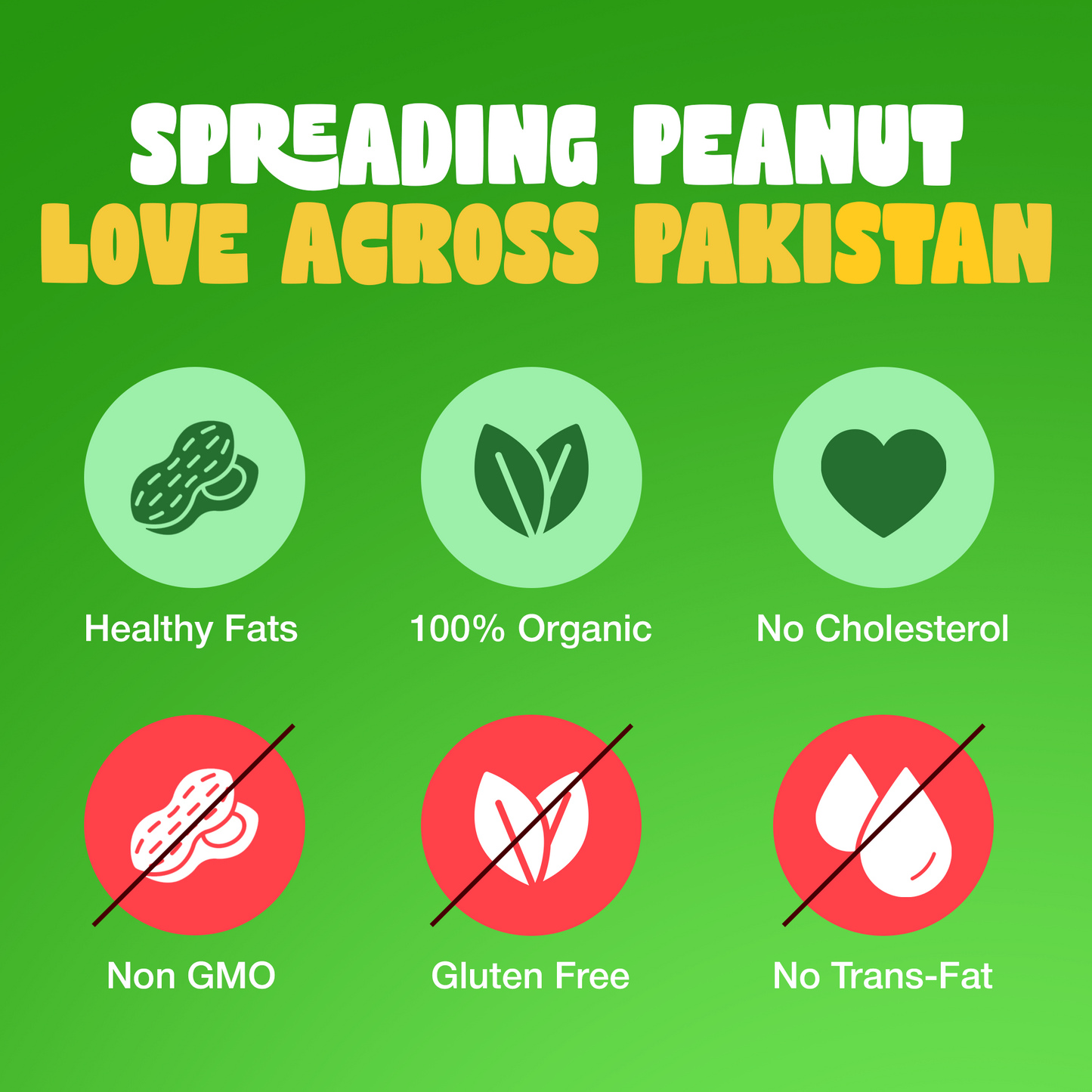 Peanut Butter | Super Creamy Spread