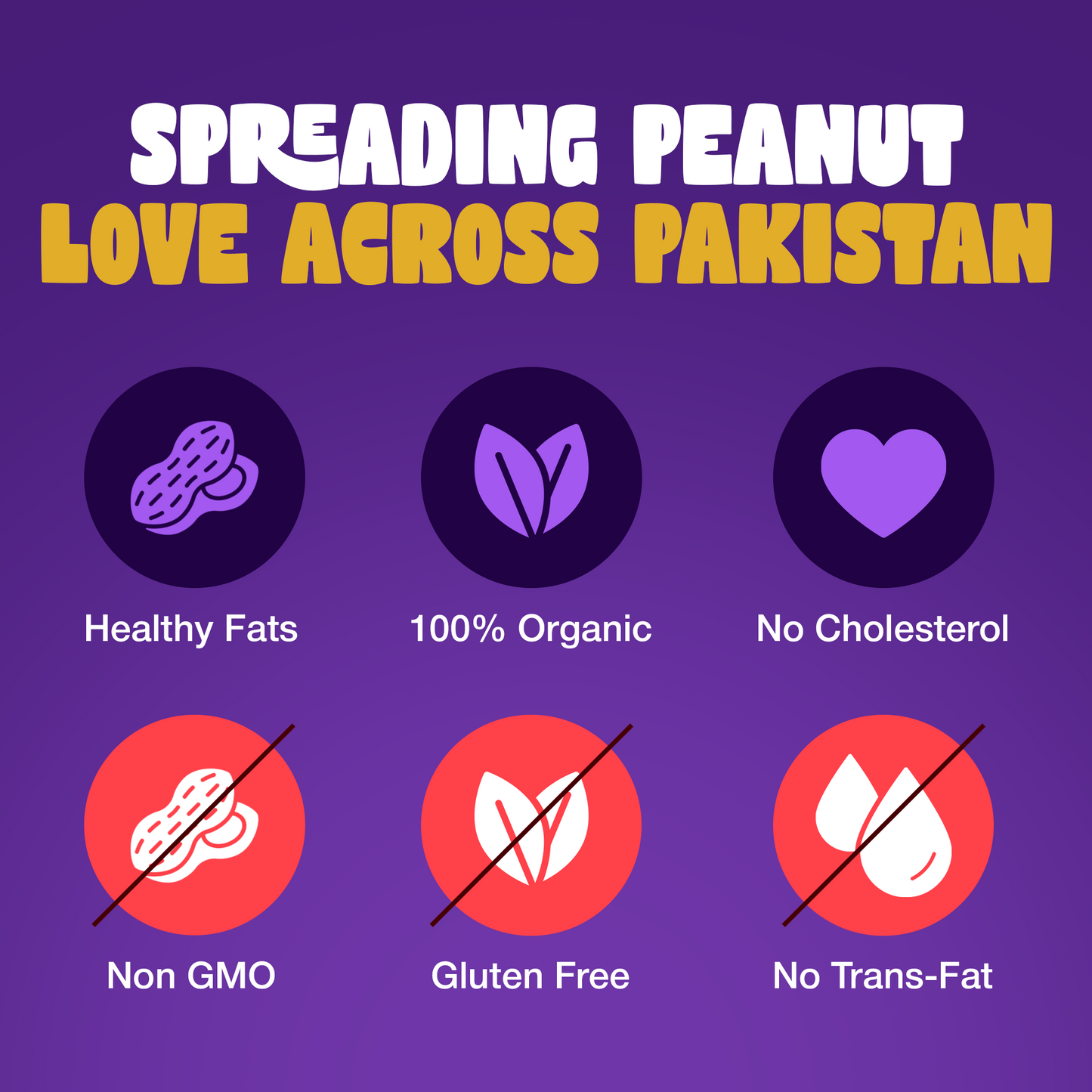 Peanut Cocoa | Super Creamy Spread | Fusion